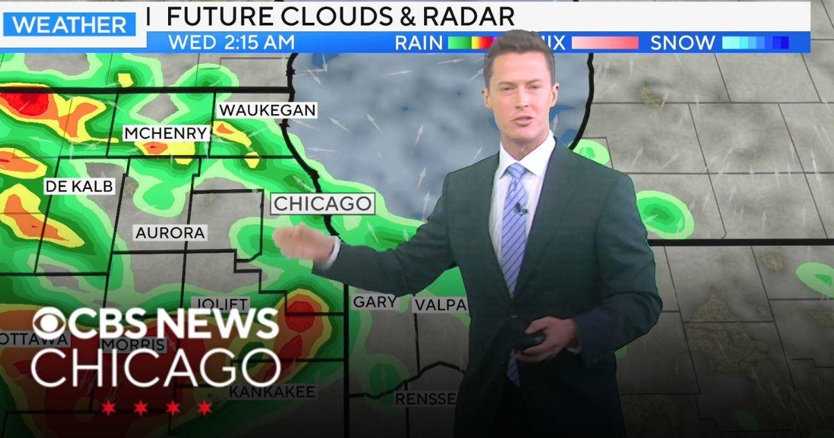 Chicago Weather: Humidity, Scattered Showers   Plan Your Week Accordingly - 3nsbf9u