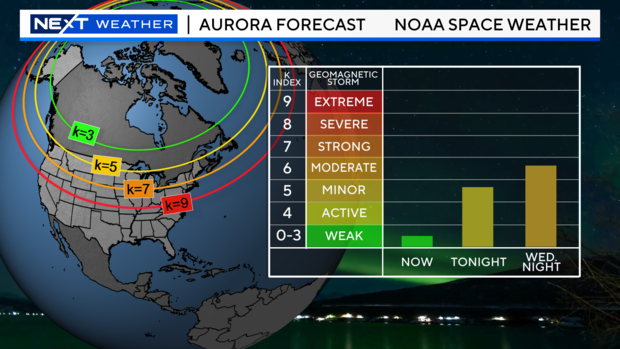 aurora-forecast-3-period-3.png 