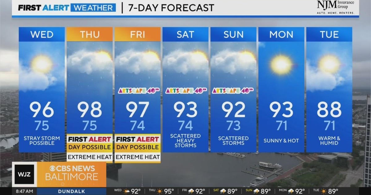 Brace for real feel temperatures nearing the triple digits this ...