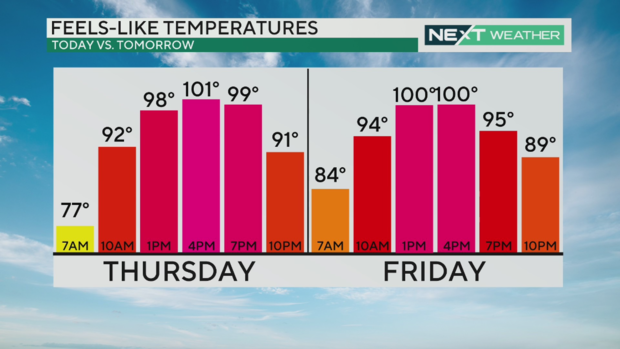 feels-like-temperatures-philadelphia-pa-weather-today-august-1-2024.png 