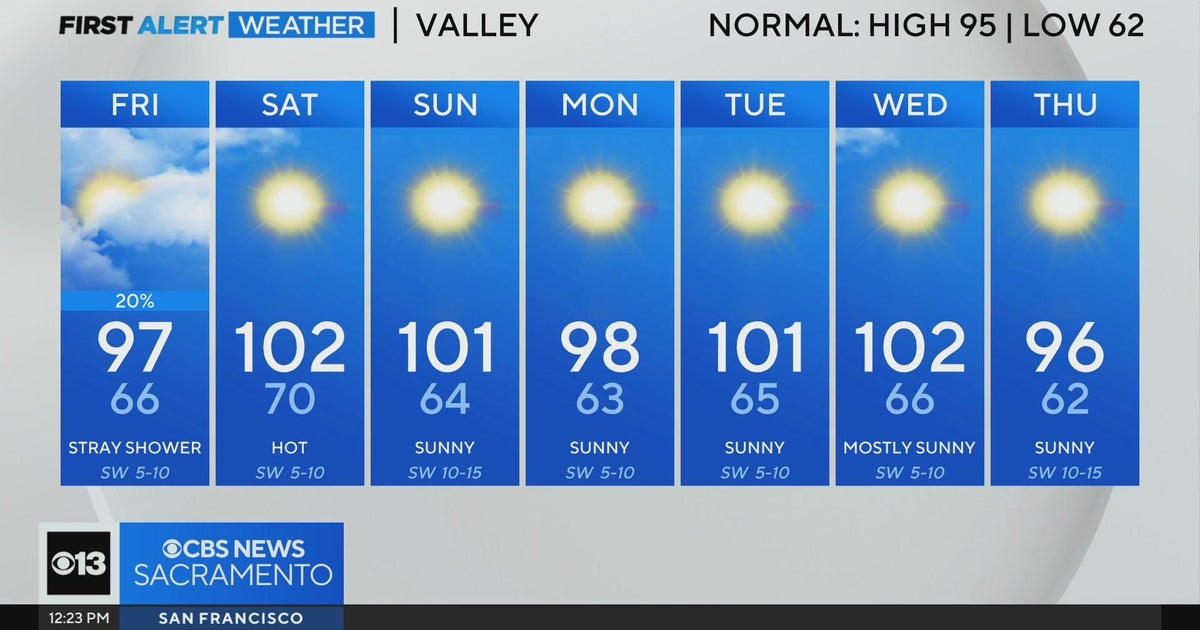 Friday afternoon weather forecast - August 2, 2024