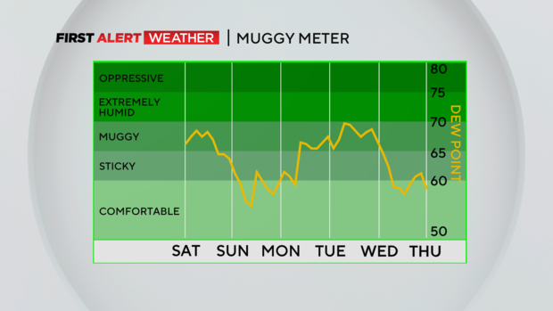 humidity.png 