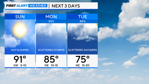 3-day-forecast-left-am.png 