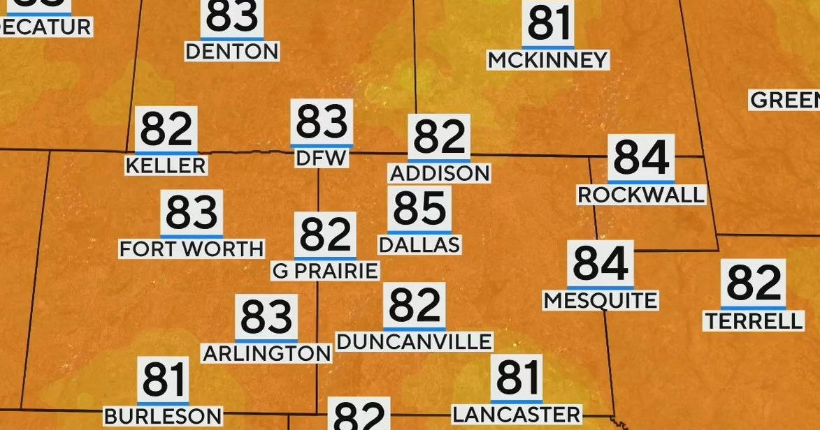 Record-setting heat possible for North Texas this week - CBS Texas