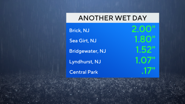 jl-fa-rainfall-1.png 