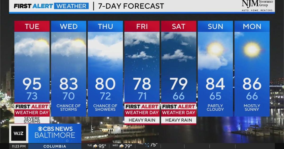 Potential severe storms in Maryland on Tuesday