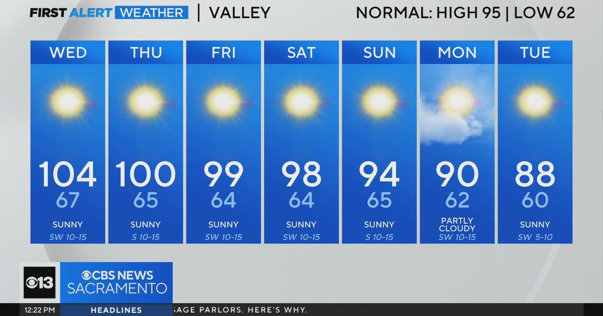 Wednesday afternoon weather forecast - Aug. 7, 2024