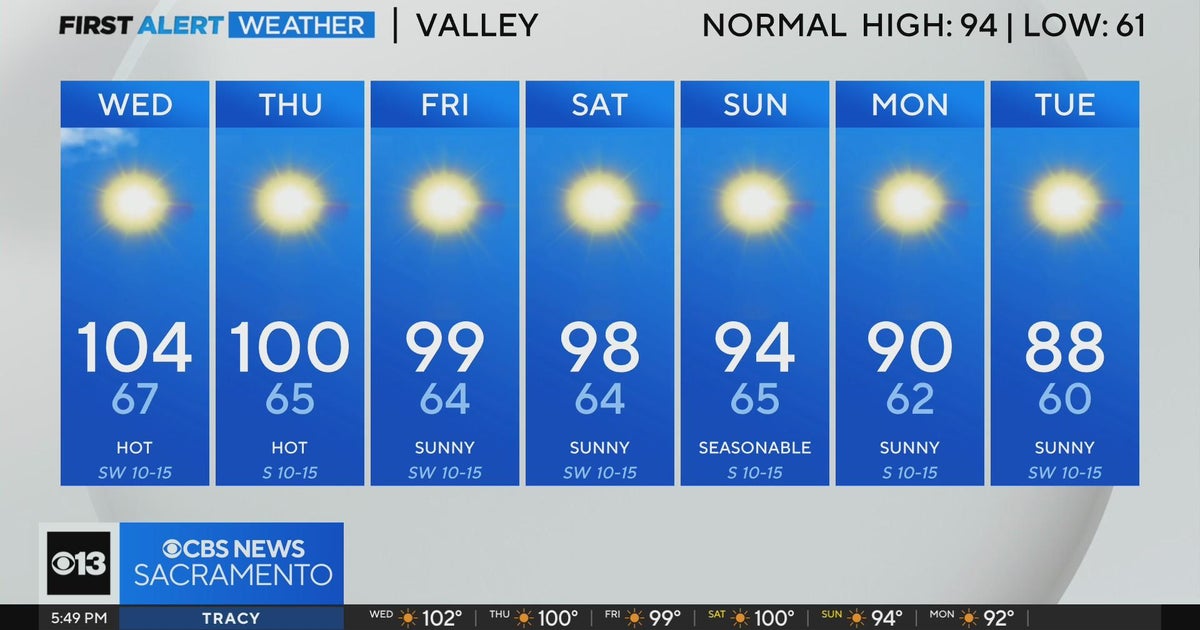 Tuesday evening weather forecast - August 6, 2024