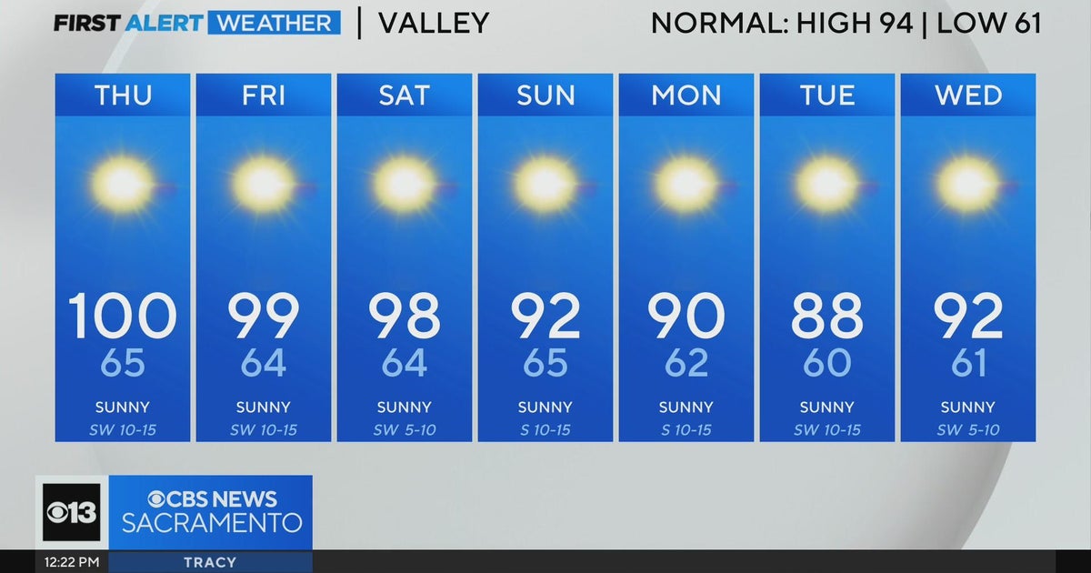 Thursday afternoon weather forecast - Aug. 8, 2024