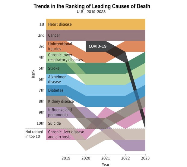 2023-deaths.jpg 