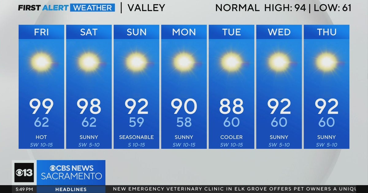Thursday evening weather forecast - Aug. 8, 2024