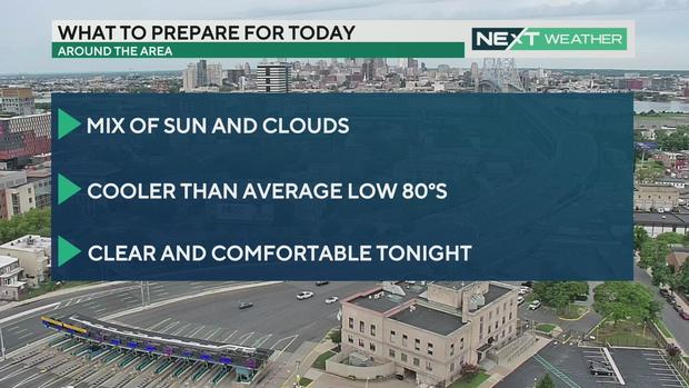 Weather headlines for today 