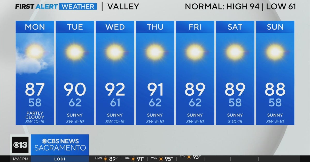 Monday afternoon weather forecast - Aug. 12, 2024