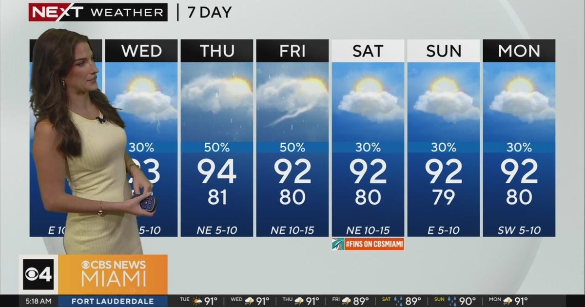 South Florida Weather for Tuesday 8/13/2024 5AM - CBS Miami