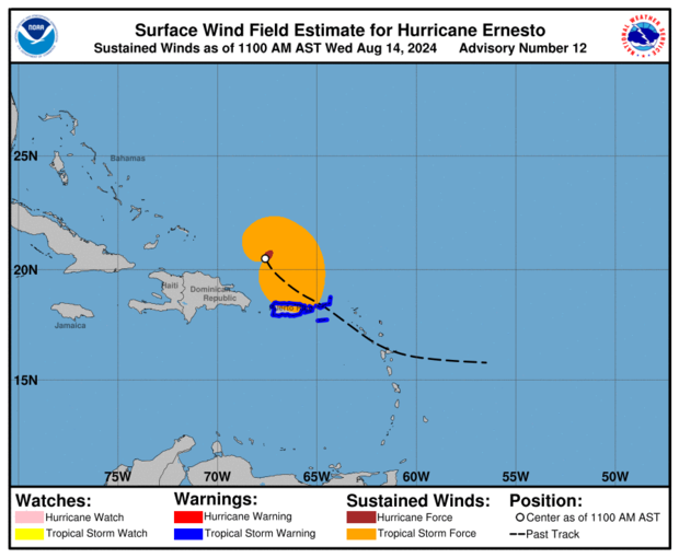 hurricane-ernesto-wind-current.png 