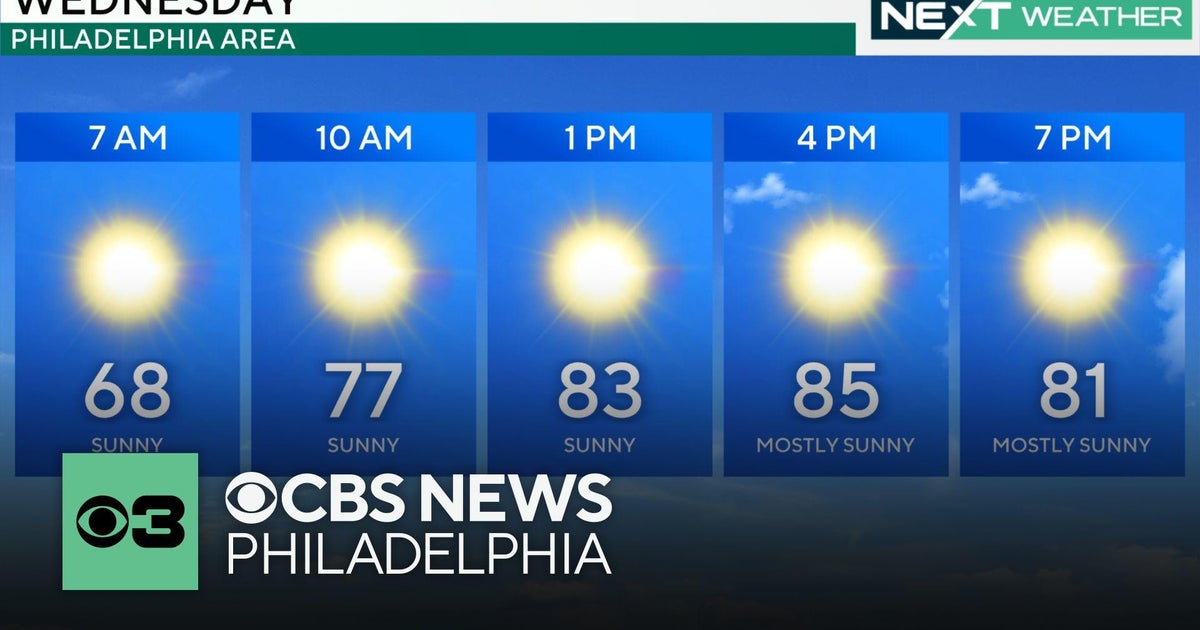 Sunny stretch continues in Philadelphia, tracking Ernesto's path - CBS ...