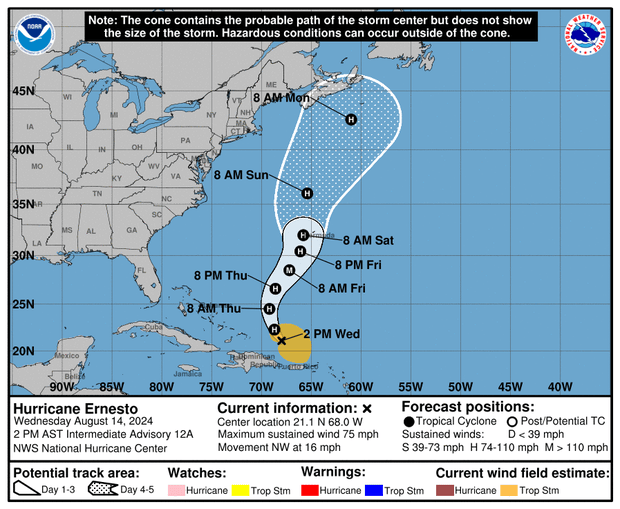 hurricane-ernesto-path-2-pm.png 