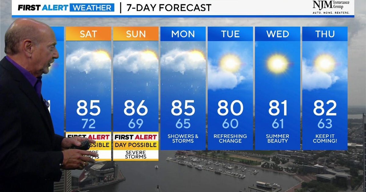 Heat continues Friday, possible evening showers and storms through the ...