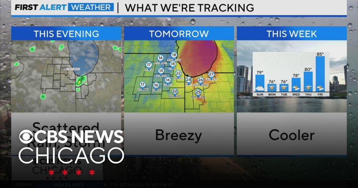 More sunshine and breezy Sunday ahead, cooler temps next week - CBS Chicago