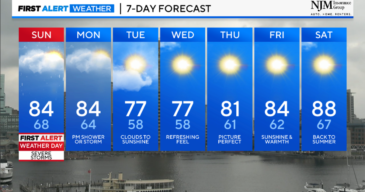 Weather in Maryland: Warning day on Sunday due to possible severe storms