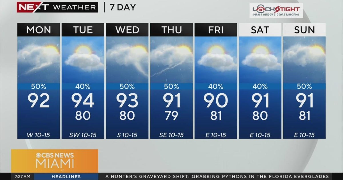 South Florida Weather for Monday 8/19/2024 7AM - CBS Miami