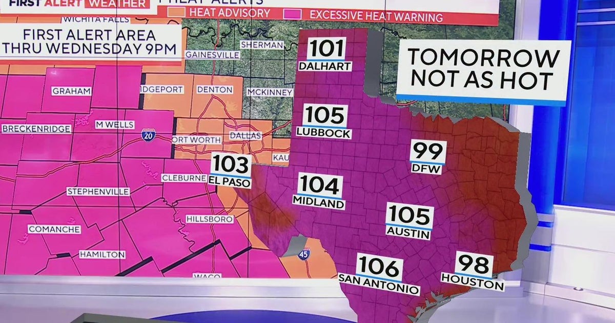 Intense heat continues for North Texas - CBS Texas