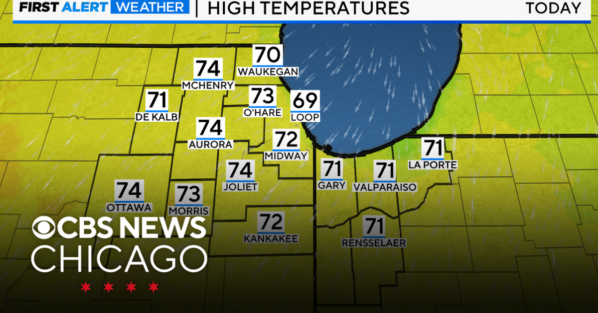 Cooler day ahead with sunny skies in Chicago - CBS Chicago