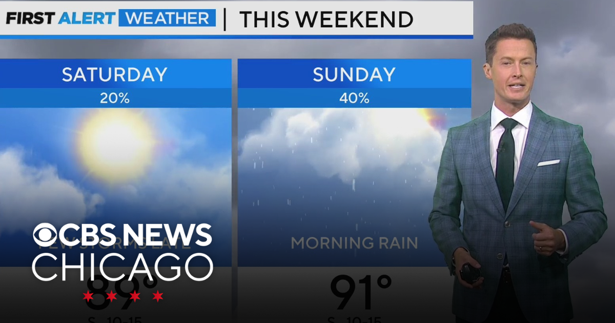 Heat, humidity returns to Chicago - CBS Chicago