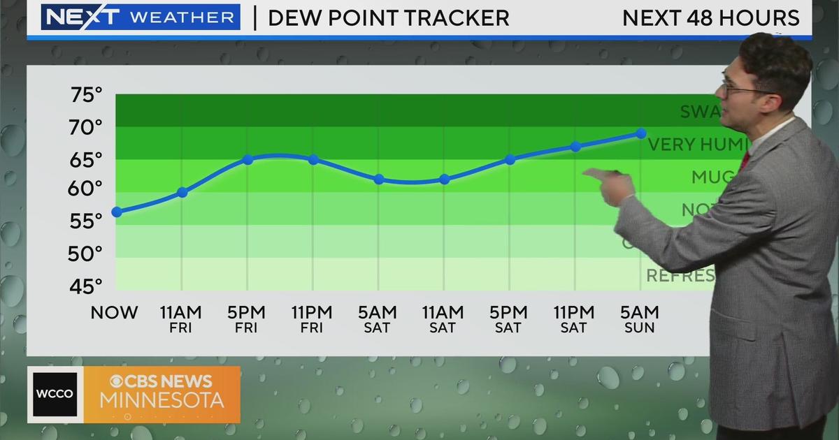 Humidity increases on Friday in Minnesota before heat arrives