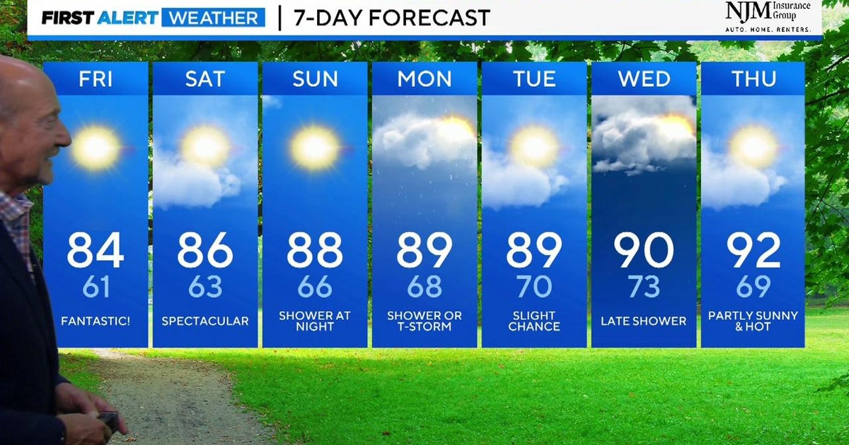 Fabulous weekend weather ahead before showers Monday and Tuesday - CBS ...