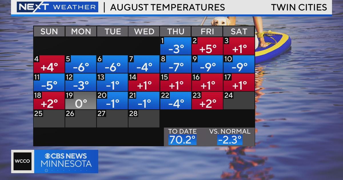 NEXT Weather: 6 P.M. forecast for Friday August 23, 2024 - CBS Minnesota