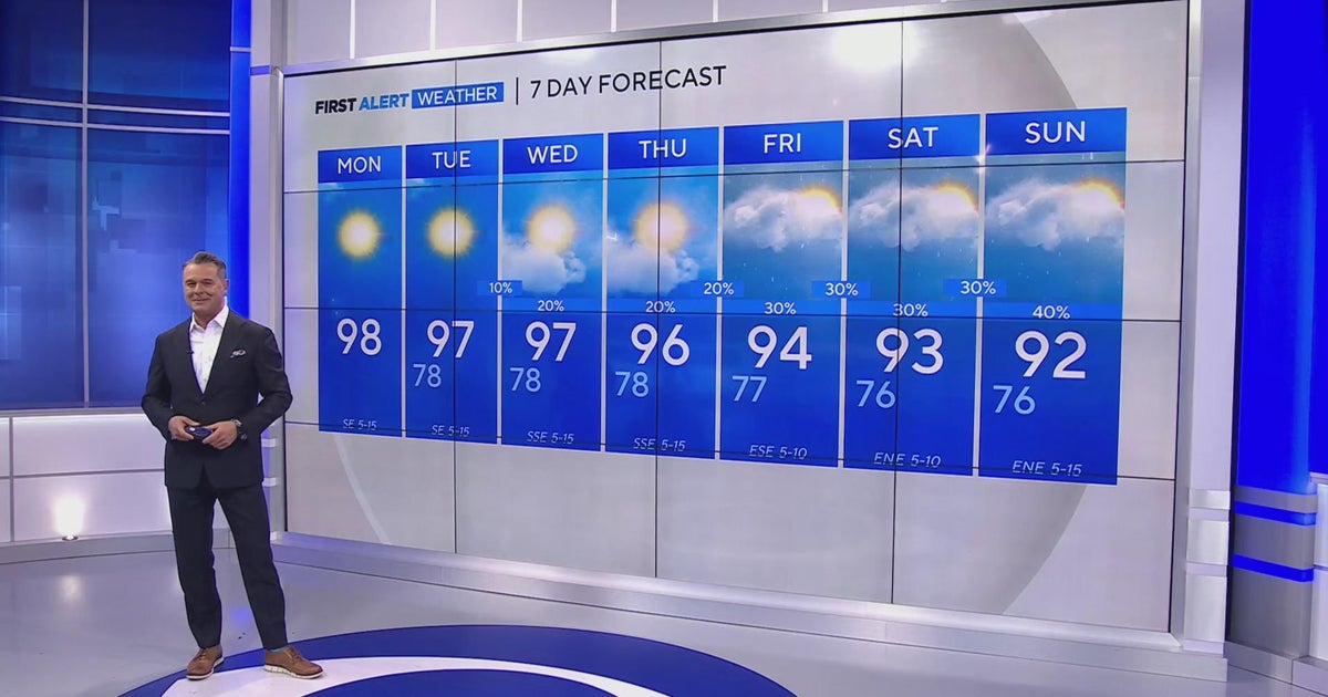 Rain chances, cooler temperatures on the way to North Texas - CBS Texas