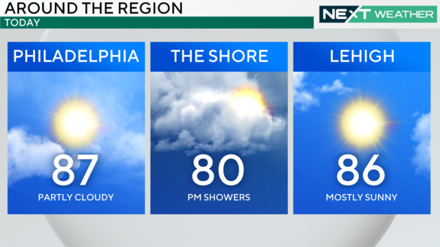 z-region-forecast-today.png 