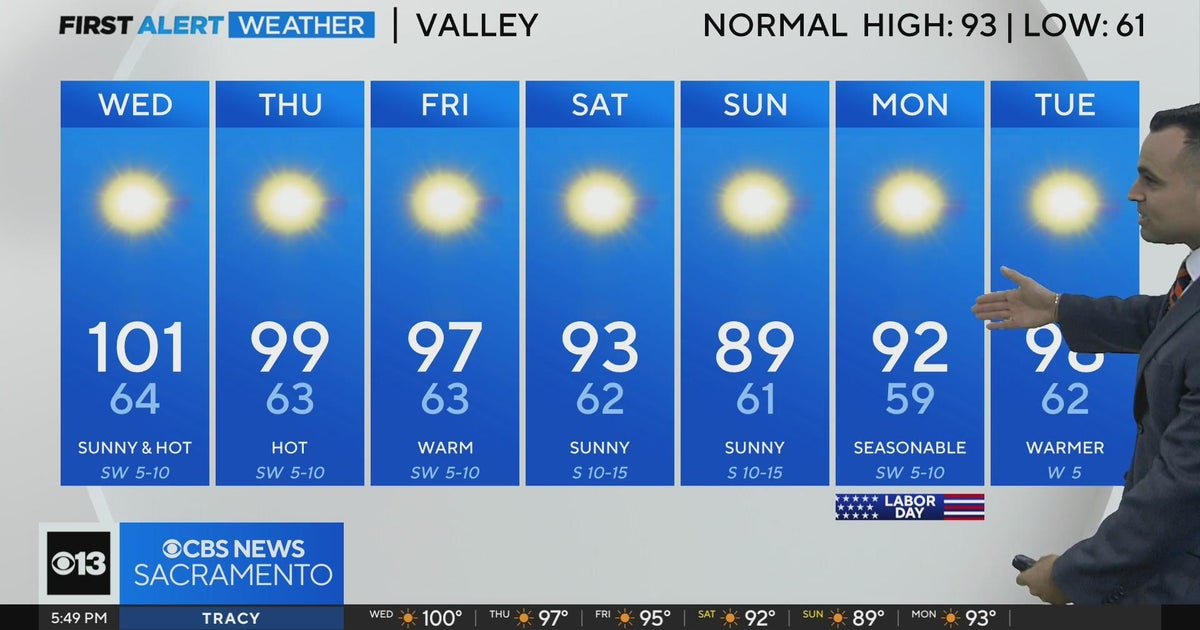 Tuesday evening forecast: August 27, 2024