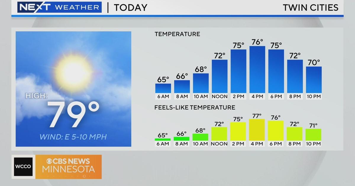 Minnesota gets a short storm break on Wednesday