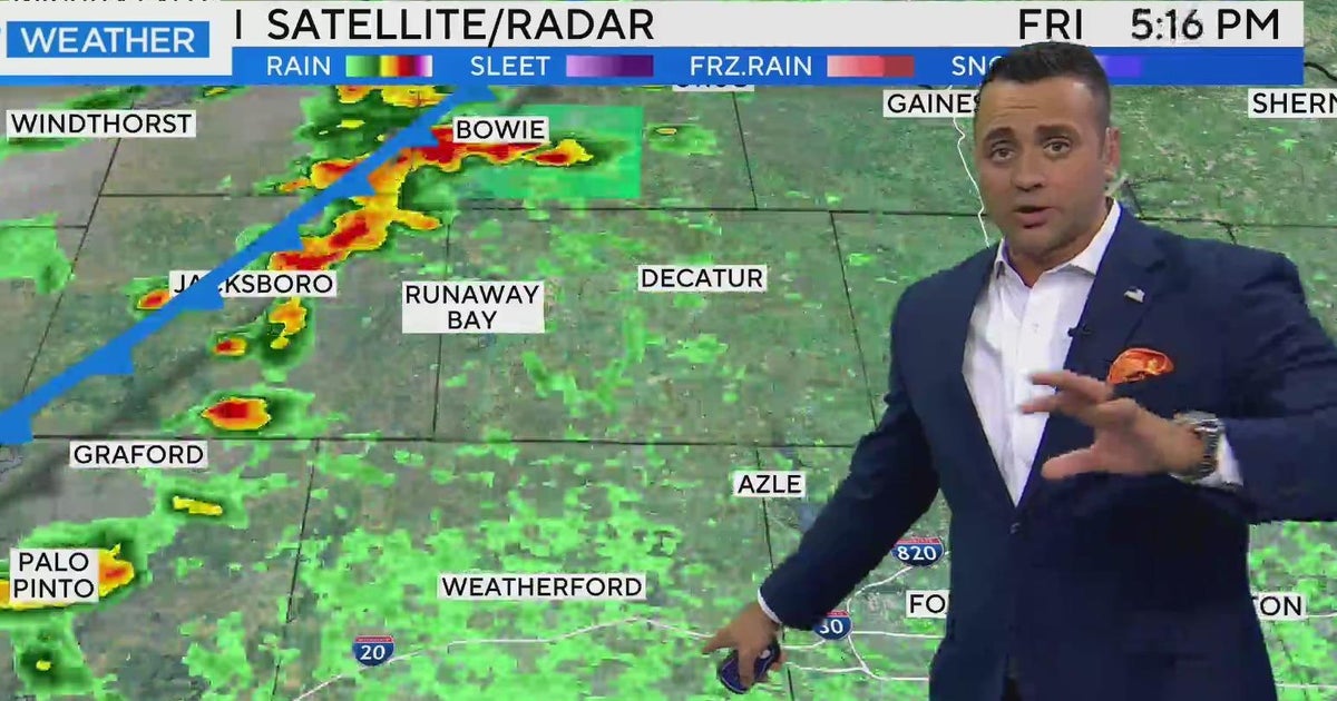 North Texas readies for weekend thunderstorms - CBS Texas