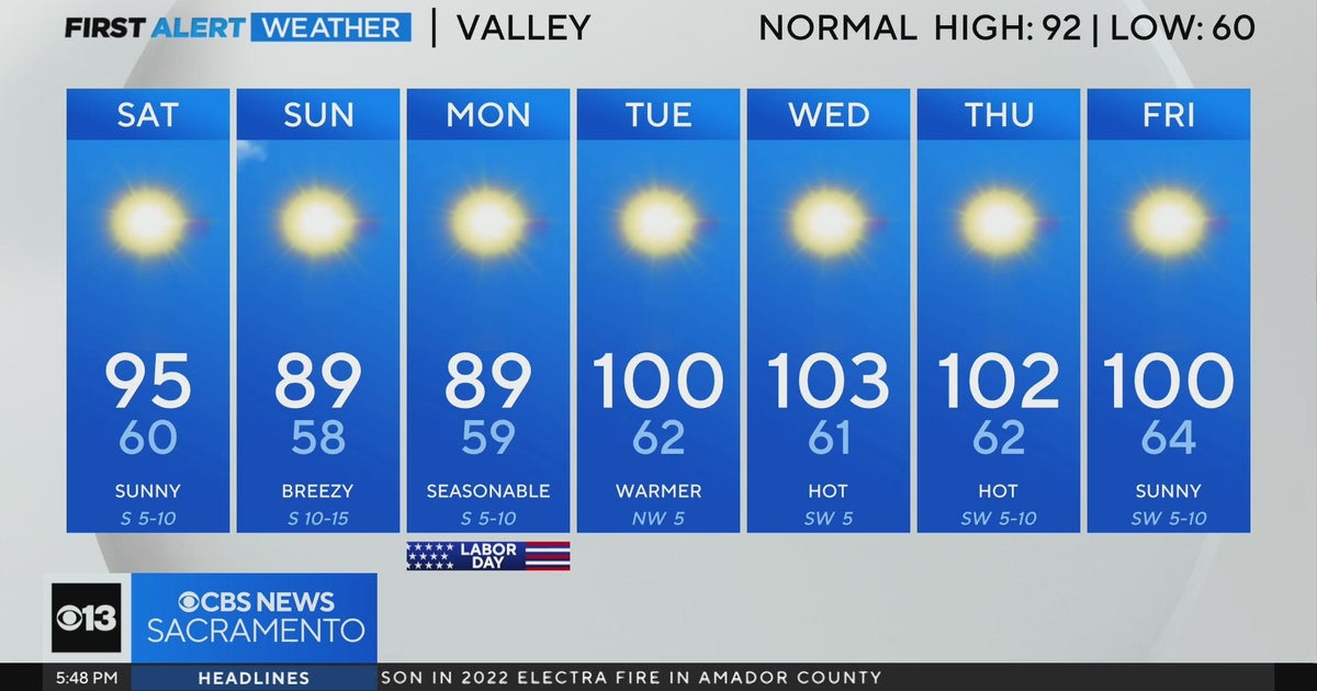 Friday evening forecast: August 30, 2024