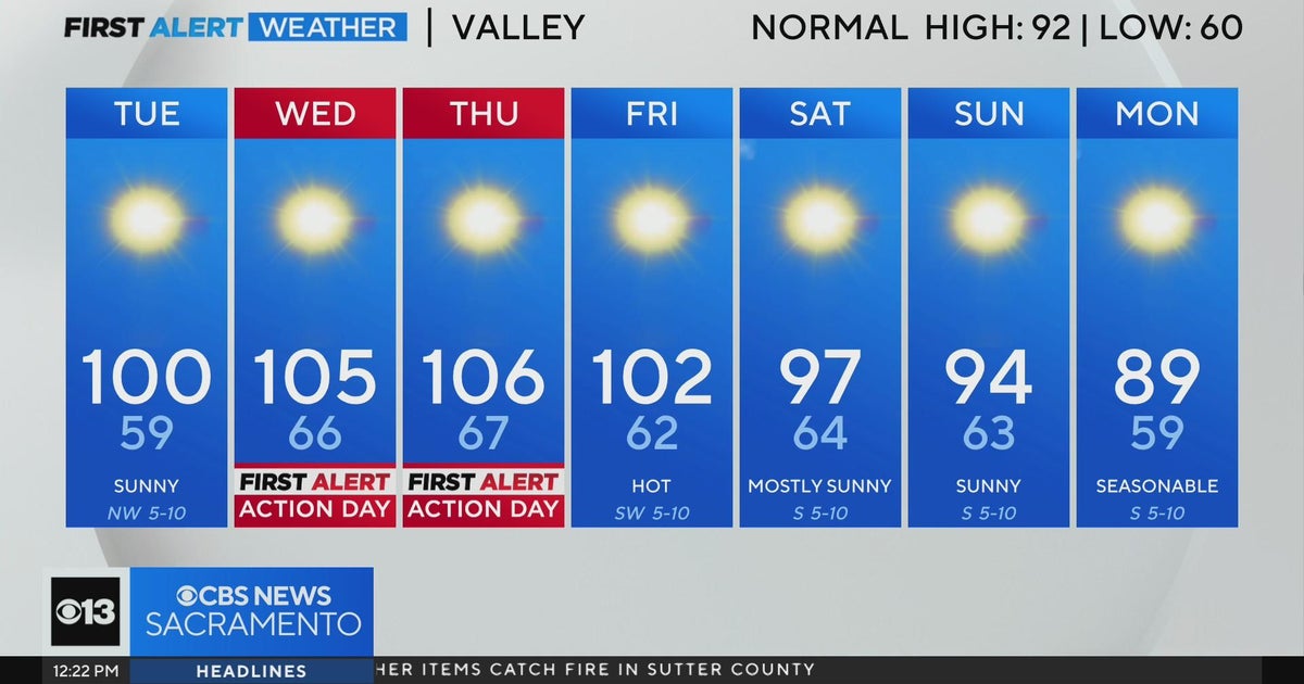 Monday afternoon weather forecast - Sept. 2, 2024