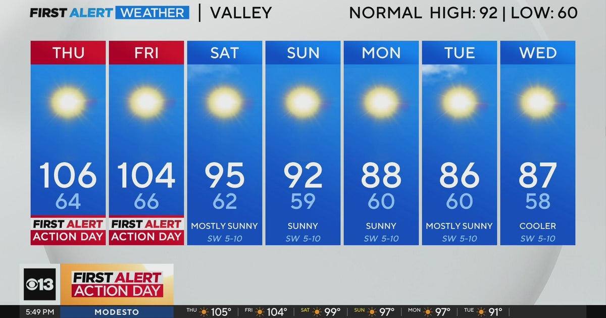 Wednesday evening weather forecast - Sept. 4, 2024