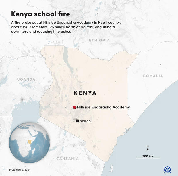 Kenya school fire 