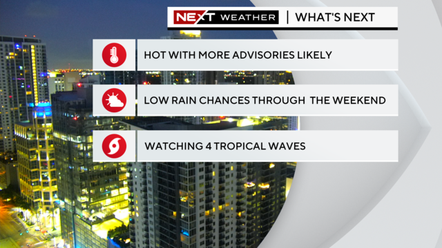 next-wx-headlines.png 