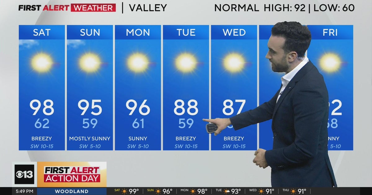 Friday evening forecast: September 6, 2024