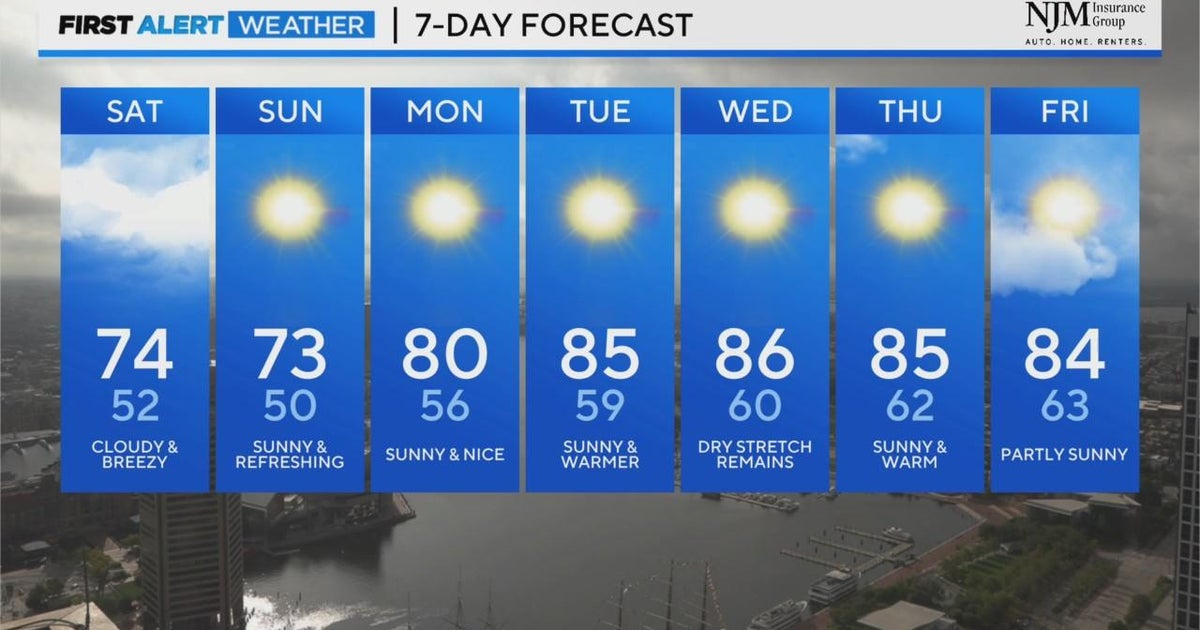 Breezy, cloudy start to your weekend, temps peak in the mid 70's - CBS ...