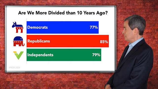 reality-check-divided-country-1920.jpg 