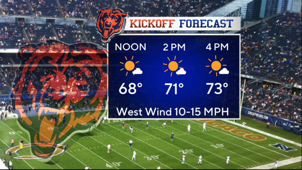 bears-weather-sunday.png 