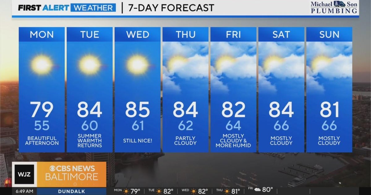 Pleasant week ahead with a chance of rain at the end of the week - CBS ...