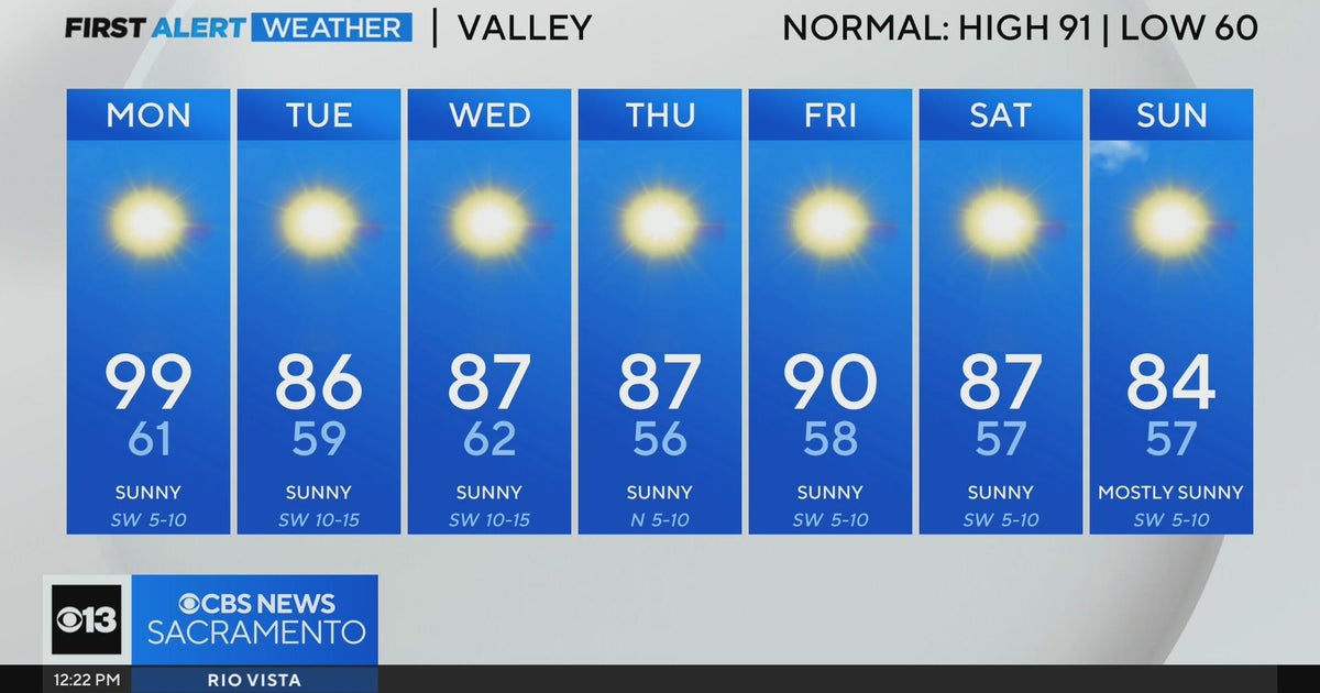 Monday afternoon weather forecast - Sept. 9, 2024