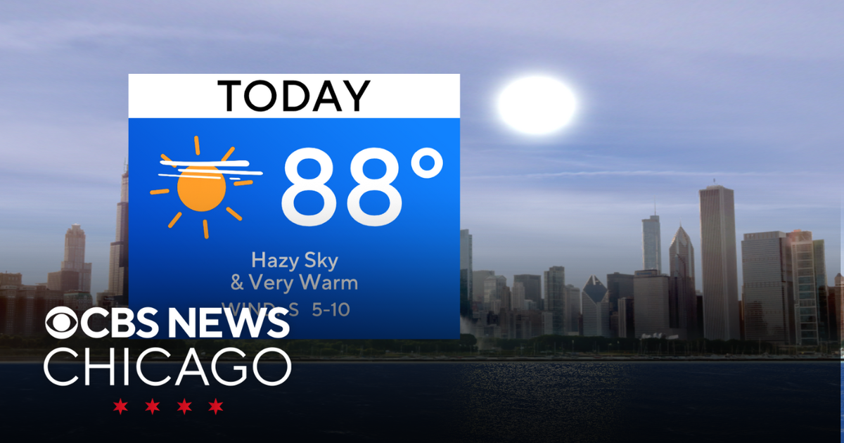 Two more days of heat in Chicago - CBS Chicago
