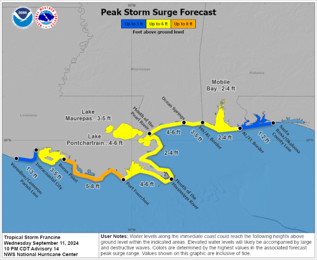 Storm surge Tropical Storm Francine 