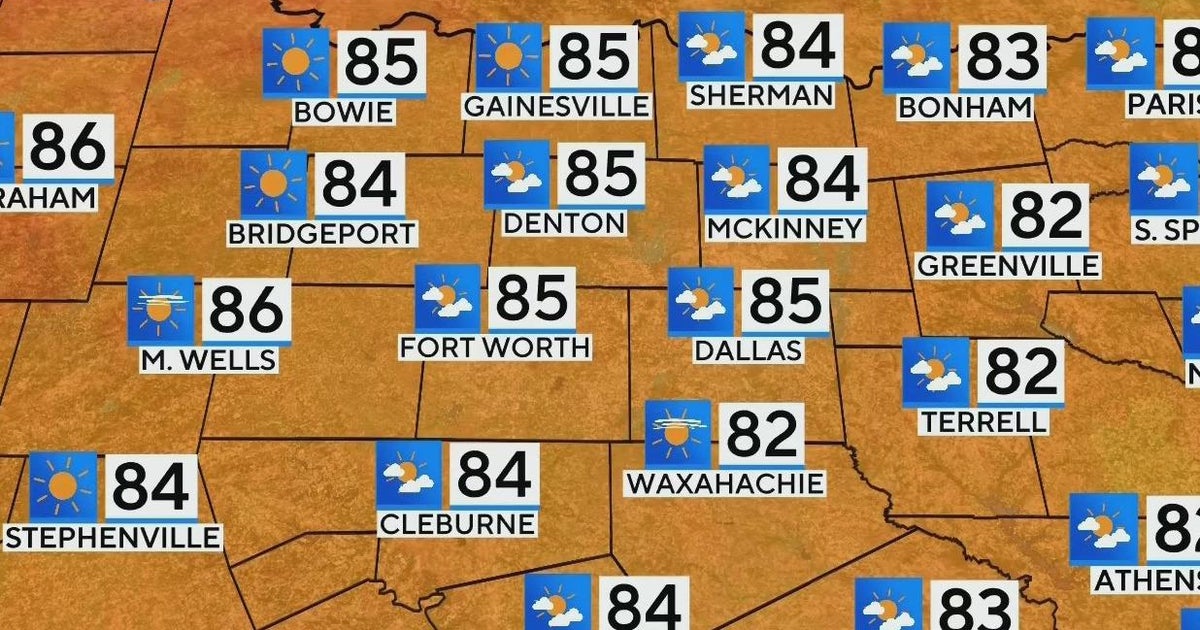 Below average temperatures in North Texas before heat returns - CBS Texas